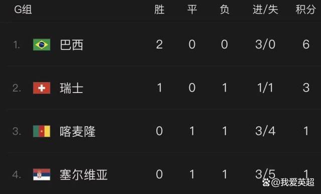 埃尔马斯被那不勒斯以2000万欧＋500万欧卖给了莱比锡，这也是那不勒斯考虑为萨马尔季奇支付的金额。